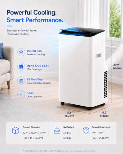 Image of Coolblus Inverter Portable Air Conditioner with Heat, 20000 BTU ASHRAE, WiFi Smart, 95 Pints Dehumidifier, for Rooms up to 1000 Sq.Ft, White-20000BTU-WIFI-HEAT