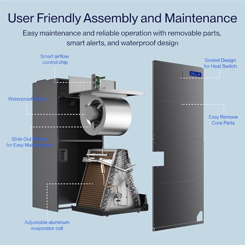 Image of DELLA 34,000 BTU Ducted Central Air Conditioner with Air Handler, Heat Pump Inverter Split System AC, 19 SEER2 208-230V, Two-Stage Compressor, Pre-Charged, 35ft Kit Installation