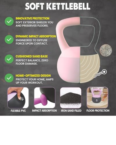 Image of Soft Kettlebells with Cushioned Impact-Resistant Base and Anti-Slip, Wide-Grip Handle for Home Workouts, Weightlifting, and Full Body Strength Training (Pastel Pink(4kgs))