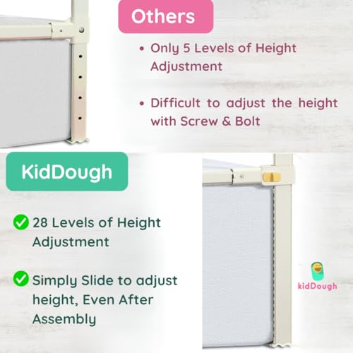 Image of KidDough Bed Rail Guard for Kids Safety 5ft - 1 Side, Grey | Bed Rail for Baby Safety, Adjustable Height, Foldable Safeguard for Baby Proofing