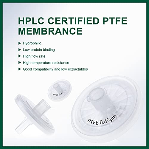 Image of Welded Syringe Filters,Pack of 20, [PTFE Hydrophilic Membrane] Diameter 25 mm Pore Size 0.22 μm Filtration by Labfil