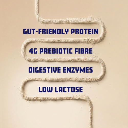 Image of Horlicks, Unflavoured, Protein Powder, 1 Kg, for Gut Health, with Fermented Yeast Protein (79%), Free from Added Preservatives, Convenient Daily Sachets, for Men and Women, 28 Sachets