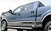 B & I 20064A Rocker Panel
