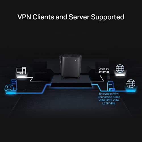 TP LINK TPLINK WLAN ROUTER WLANROUTER ARCHER AX80 ARCHER AX80 - vue 6