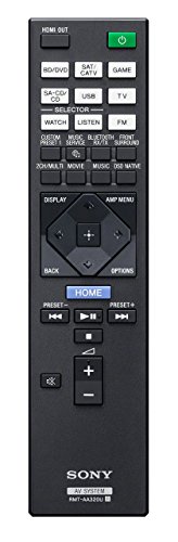 Sony home theater Dolby Atmos