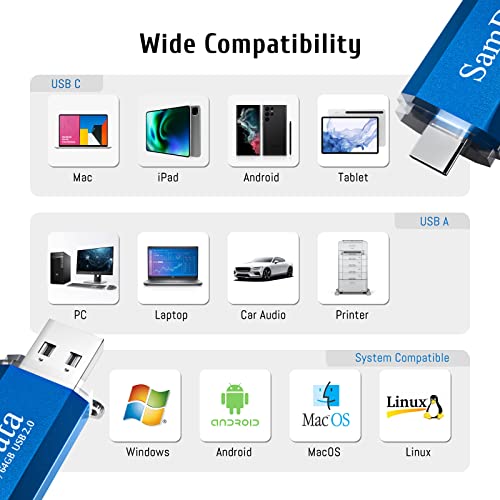 Samdata 64Gb 1 Pack 2 In 1 Otg Usb C + Usb Flash Drives Usb2.0 Thumb Drives, High Speed Usb A And Usb C Dual Storage Memory Stick Compatible With Otg Usb C Smartphone Tablet Computer Mac Laptop, Blue #TOP4