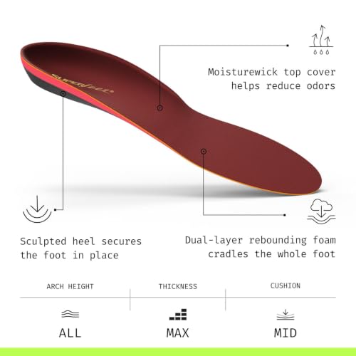 Superfeet Winter Support Insoles