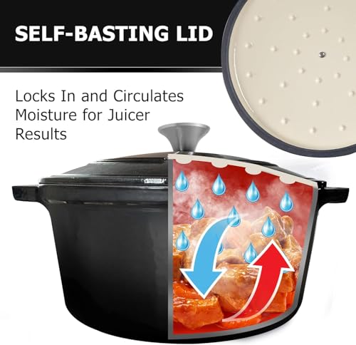 Mueller Home 7.5-Quart Dutch Oven Black thumbnail 5