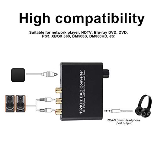 Socobeta Decoder audio durevole anti-interferenza