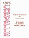 Read 1975 CHEVROLET CHEVELLE, EL CAMINO & MONTE CARLO COMPLETE FACTORY SET OF ELECTRICAL WIRING DIAGRAMS Kindle Editon