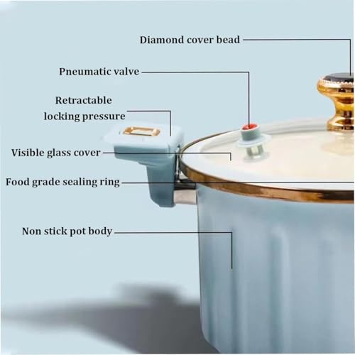 Image of NON STICK MICRO PRESSURE COOKER, 1 piece