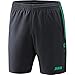 Produktbild JAKO , Training & Fitness - Damen , Shorts , Competition 2.0 , anthrazit/türkis , 38-40 , 6218