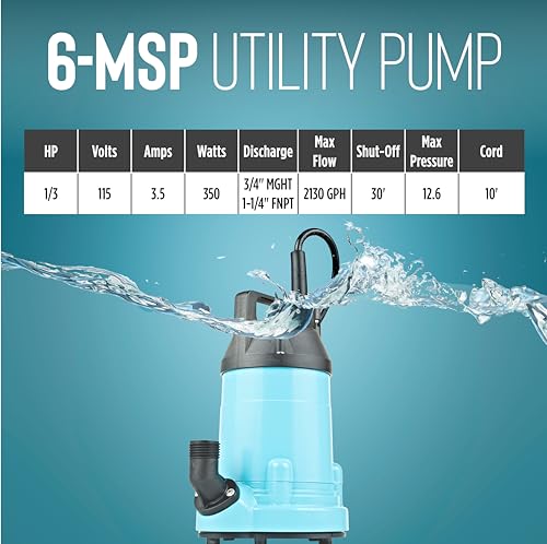 Image of Little Giant 6-MSP 115 Volt, 1 /3 HP, 2130 GPH Manual Aluminum Utility Pump with 10-Ft. Cord, Blue, 14942783