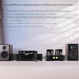 Juson Audio B0FNCMWPV3 lato 4