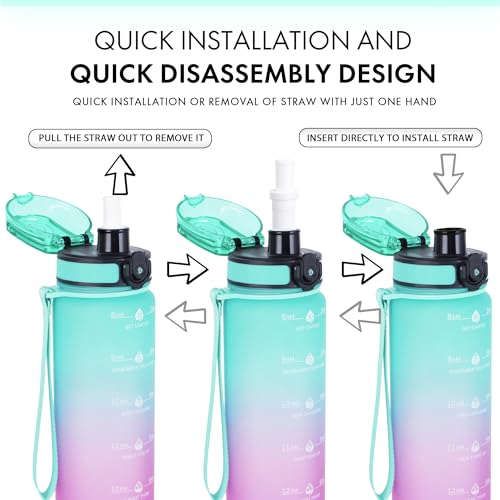 Image of HDPE 32oz Water Bottle with Straw, Time Marker & Fruit Strainer, Transparent Gradient Color Water Bottle with Times to Drink, Leakproof & BPA Free, Reusable Bottle with Strap, 907 ml