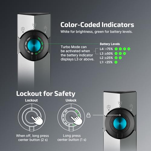 Image of OLIGHT ArkPro EDC Flat Flashlight Rechargeable with Green Beam, UV and White LED,1500 Lumens USB-C Pocket Camping Flashlight, Spotlight Floodlight for Outdoor Emergency (Dual Tone Silver Graphite CW)