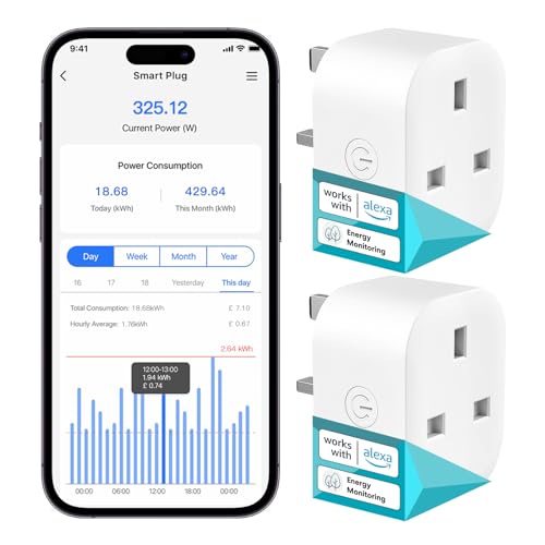 Meross Smart Plug with Energy Monitoring, Mini Smart WiFi Plug Work with Alexa, Google Home, SmartThings