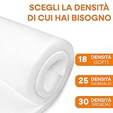 Arredamico B0DGY221RH lato 4