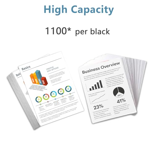 Image of 134A Toner Cartridges Replacement for HP 134 134X W1340A W1340X, Compatible with LaserJet Pro MFP M234dw M234sdn M234sdw Printers, and LaserJet M209dw, M209d Printers -High Yield Ink ( 2-Pack Black )