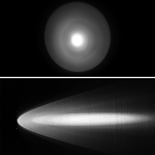 Windfire® Led Xml-L2 2000 Lumens 1-Mode Module For Hs-802 Wf-802 Tactical Flashlight White Hunting Light White Led Coyote Hog Hunting Light Lamp Torch #TOP5