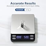 KitchenTour Nano Coffee Scale with Timer 3kg/0.1g, 3 Mode for Espresso Machine and Pour Over, High Precision Pour Over Drip Espresso Scale with Back-Lit LCD Display - Image 2