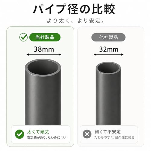 Perber 突っ張りハンガーラック 極太38mmポール 3段ワイドタイプ 幅150〜240cm 高さ110〜310cm 全体耐荷重約240kg 頑丈 大容量 壁面・コーナー設置対応 つっぱりラック 工具不要 穴あけ不要 衣類収納 [2]