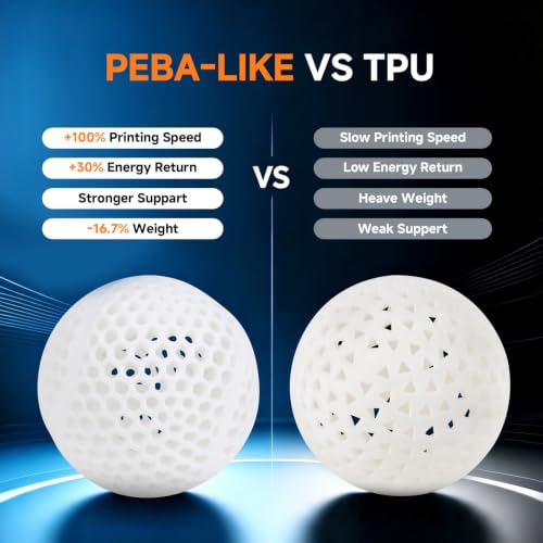 Image of YOUSU PEBA-Like 95A Super TPU 3D Printer Filament, White,1kg