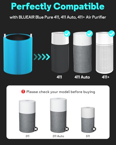 Image of Leemone Blue Pure 411 Series AllergenBlock Filter Compatible with Blueair Blue Pure 411, 411 Auto, 411+ Air Purifier, 2 Pack