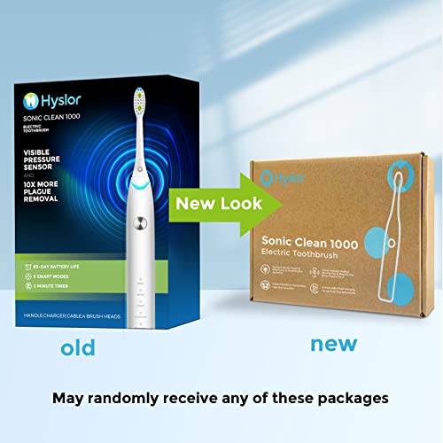 Hyslor Electric Toothbrush For Adults With Pressure Sensor, Rechargeable Sonic Toothbrushes With 6 Brush Heads, Travel Case, 3 Hours Fast Charge For 80 Days, Power Electronic Tooth Brush 5 Modes,White #TOP6