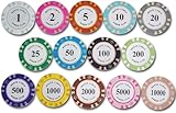 Yarsanor Poker Chips Casino Games 50 Piece Casino Chips, 14g Monaco Casino Clay Chips, Poker Chips Monte Carlo for Texas Holdem Blackjack (Size : 50pcs $500)