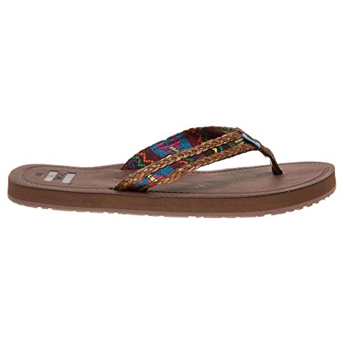 TOMS