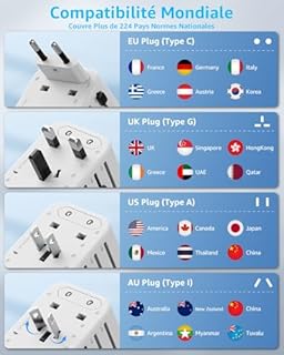 decqle Adaptateur Prise Universelle, Adaptateur Voyage International avec 2 Ports USB-C(PD 20W) ＆ 1 USB-A, Concerner France vers USA, UK, EU, AU ＆ 224+ Pays (Blanc)