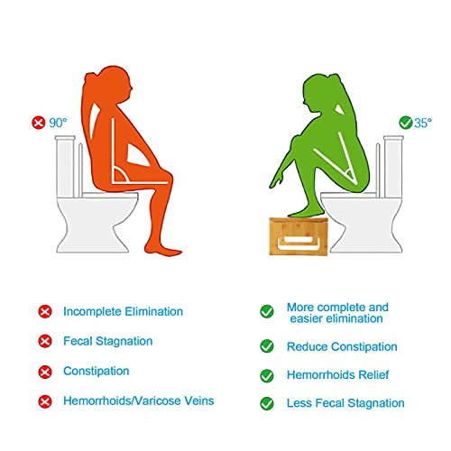 Amazerbath 7 Inches Bamboo Toilet Stool For Bathroom, Collapsible Poop Stool, Natural Color #TOP2