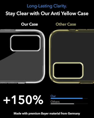 Image of Jkobi Lifetime Anti-Yellow MagSafe Compatible Clear Back Case Cover for Samsung Galaxy S20 FE 4G | S20 FE 5G (Sleek Hard Crystal | Shockproof and Camera Protection)