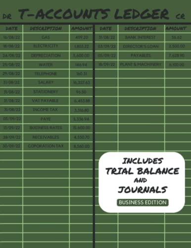 T-Accounts Ledger: Simple T-Accounting Ledger for Debits and Credits Bookkeeping for Businesses Including Trial Balance and Journals | Accounting Ledger Essential to Keep Records Using T Accounts V2