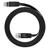 TOVINANNA Cat6 Ethernet Cable 15 Meter Flat Network Wire with Rj45 Connector for Router and Computer, Copper Core PVC Material, Sturdy Design for Streaming and Study
