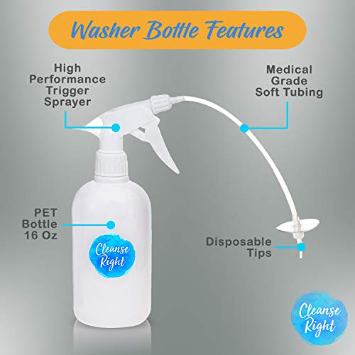 Cleanse Right - Ear Wax Removal Kit- 20 Disposable Tips! with Wash Basin and Syringe - Safe, Easy to Use - Cleaner Tool to Remove Ear Blockage - Irrigation Device for Adults and Kids - Thumbnail 6