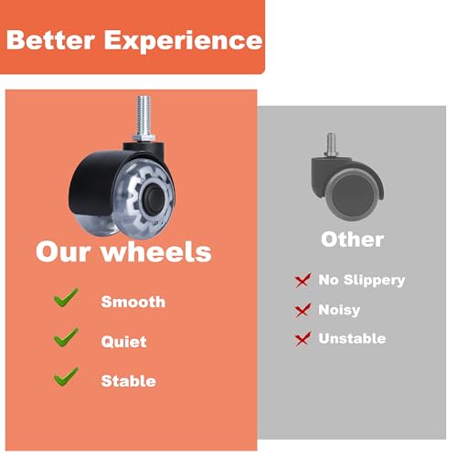 2” Office Chair Caster with M10 x 25 Threaded Stem Heavy-Duty Smooth Rolling Safe for All Floors Silent and Durable Replacement for Home and Office Chairs by YOOGAA - Image 7