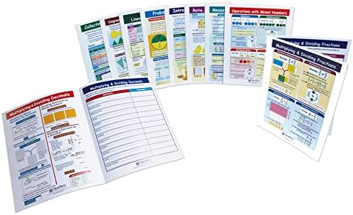 NewPath Learning 10 Piece Mastering Math Visual Learning Guides Set ...