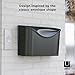 Umbra Postino Wall-Mount Mailbox, Black