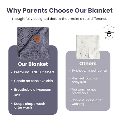 Image of Hypoallergenic Baby Blanket - 30x40 Inches Grey Blue, Oeko-TEX Certified, Thermal-Regulating, Silky Soft Knit Neutral for Girls & Boys - Swaddle, Toddler, or Receiving Blanket