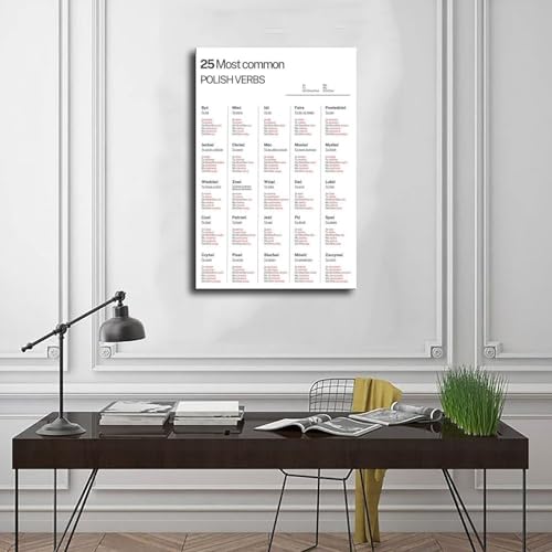 Tableau de conjugaison polonais idée cadeau originale pour étudiant - 3