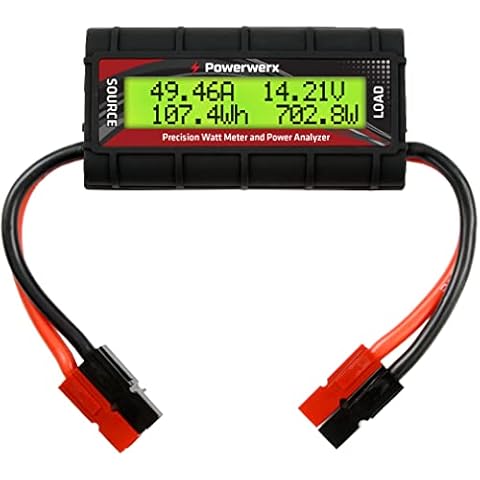 Powerwerx Watt Meter-PP, DC Inline Power Analyzer, 45A Continuous, 12 Gauge with Anderson Powerpole Connectors Cover