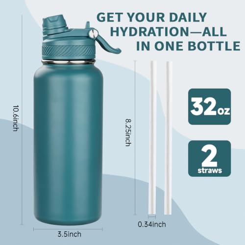 Image of 32 oz Insulated Water Bottle with Leak-proof 2-in-1 Straw and Spout Lid,Stainless Steel Sports Water Bottle with Handle,Double Wall Vacuum Metal Water Flask for Travel Camping School(Indigo,4)