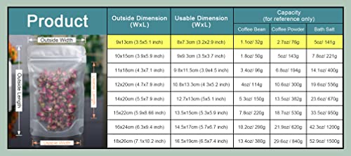 100 Pack 3.5X5.1 Inch Resealable Stand Up Bags Matte Clear Zipper Lock Heat Seal Pouch With Tear Notch For Zip Food Storage Lock Packing #TOP2