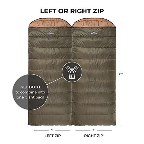Teton Sports 115L Celsius Xl 0F Sleeping Bag thumb #1