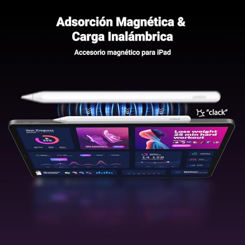 Accesorios Apple, Wireless Imagen adicional
