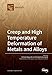 Produktbild Creep and High Temperature Deformation of Metals and Alloys