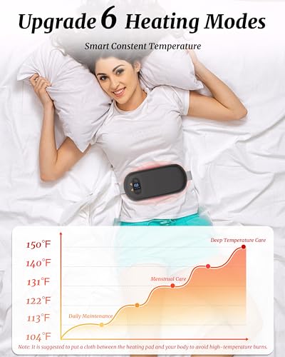 Image of FSA HSA Eligible Portable Heating Pad for Cramps, Upgrade Cordless Electric Period Fast Heating Pad for Back Pain Relief Menstrual Belt 6 Heat 6 Massage Modes Gift for Women Girls Her Girlfriend Black