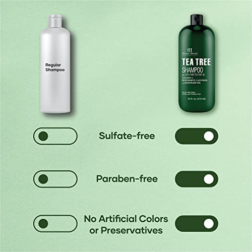 Botanic Hearth 850001249454 Tea Tree Shampoo, Vitamin C, Peppermint, Lavender And Rosemary Oil, Fights Dandruff And Dry Scalp thumb #4
